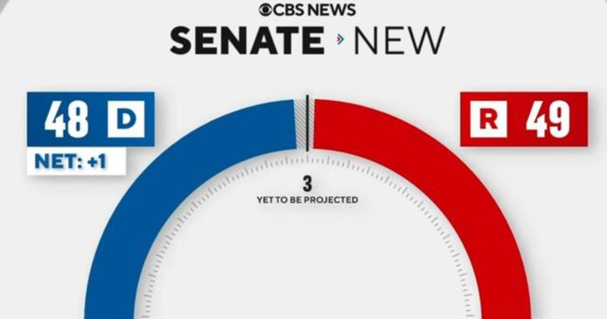 A Closer Look At Key Races In Pennsylvania, Georgia, Wisconsin And ...