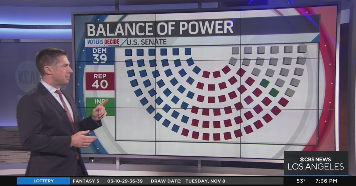 Looking at some of the close races for U.S. Senate - CBS Los Angeles
