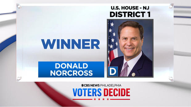 voters-decide-winner-landscape-1024x576-norcross.jpg 