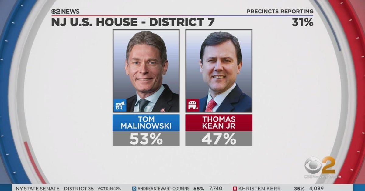 Kean Jr., Malinowski face off in New Jersey's 7th District CBS New York