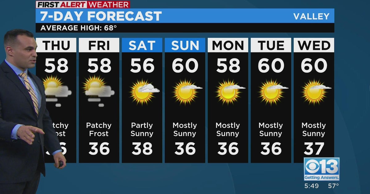 Evening Forecast - 11/9/22