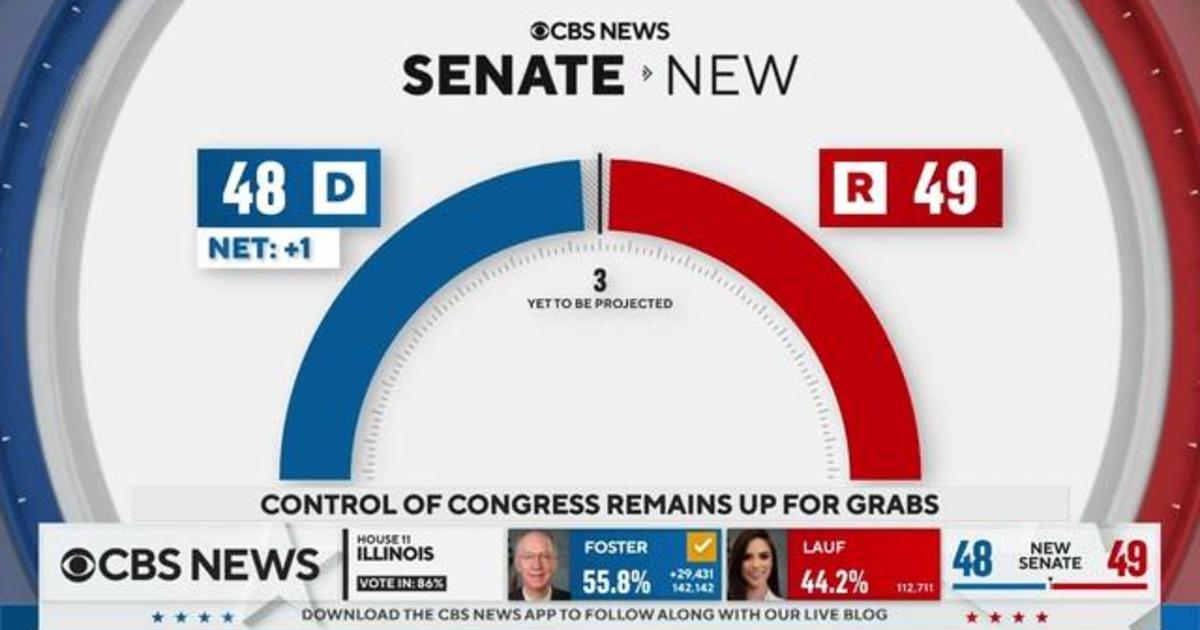 Georgias Senate Race Heads To A Runoff That Could Determine Control Of