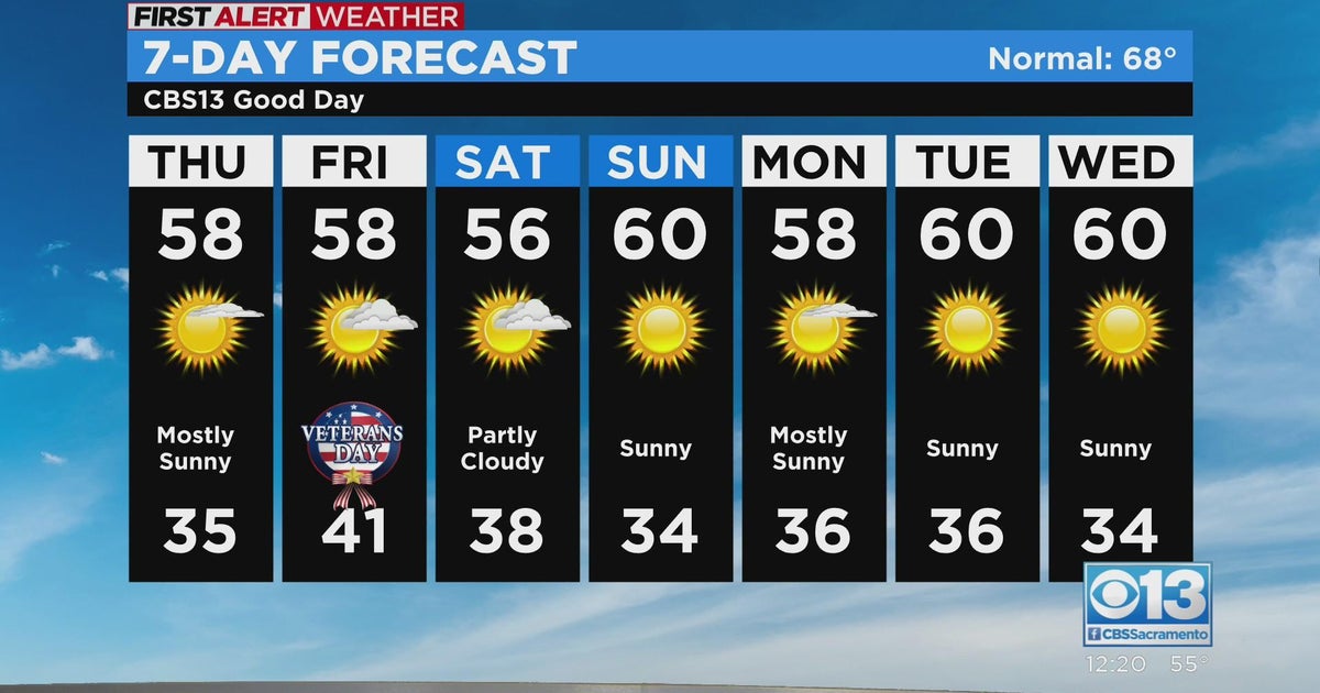 Thursday afternoon forecast - Nov. 10, 2022