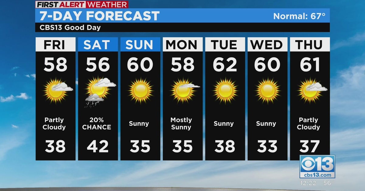 Sacramento Midday weather forecast Nov. 11, 2022 CBS Sacramento