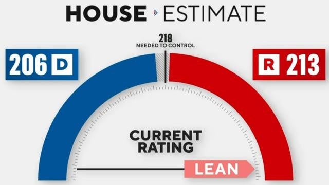 cbsn-fusion-ballot-counting-efforts-continue-in-arizona-thumbnail-1458811-640x360.jpg 
