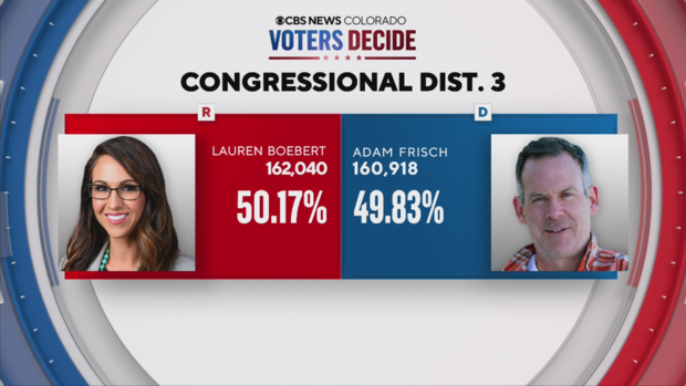 congressional-district-3-race.png 