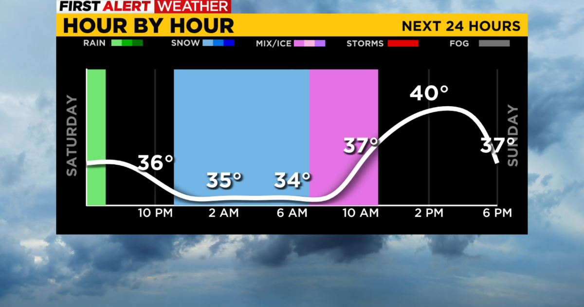 Tracking the snow on WPXI-TV Pittsburgh live this morning