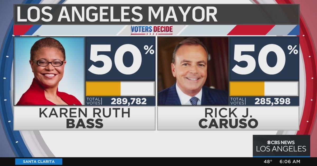 Election Latest poll numbers in Los Angeles Flipboard