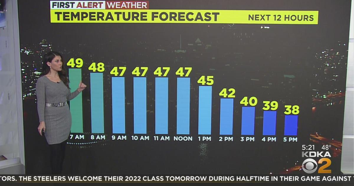 A frigid forecast: Temperatures for Steelers vs. Raiders on Christmas Eve  expected to be among coldest games in team history - CBS Pittsburgh