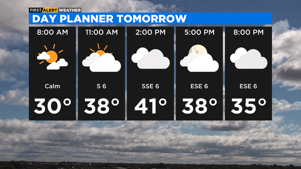 Day Planner for Monday, Nov. 14, 2022