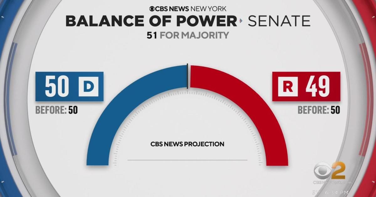 GOP Turns Focus To House As Democrats Keep Control Of Senate - CBS New York