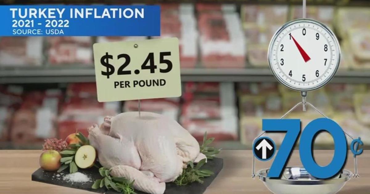 Tips for Thanksgiving 2022 amid inflation, rising food costs and ways to  save - Good Morning America