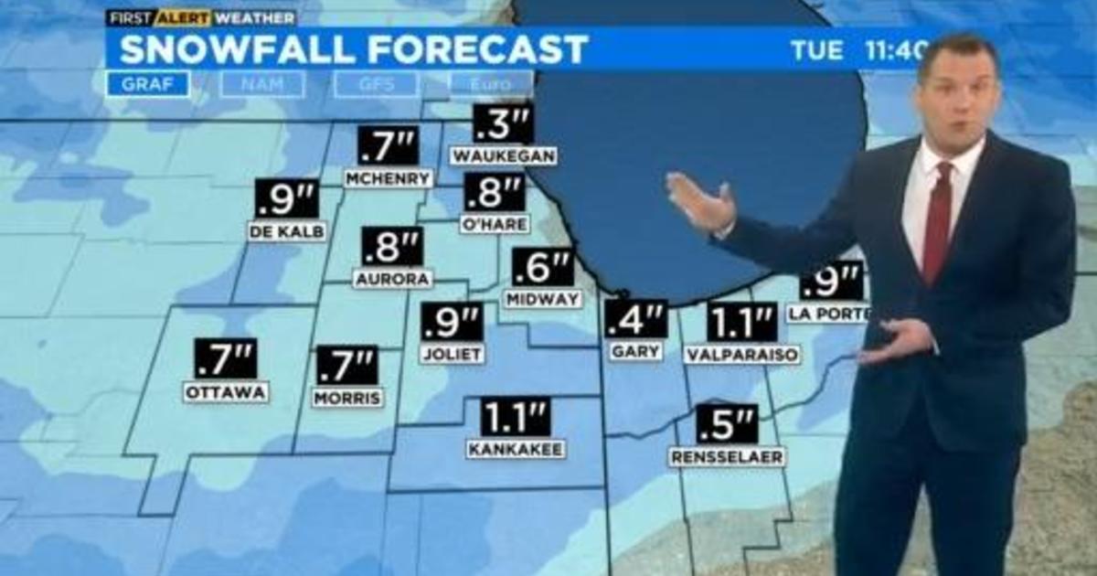 Chicago First Alert Weather Sun today, snow tomorrow CBS Chicago