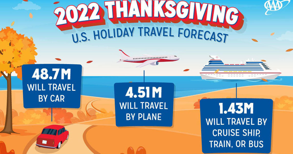 cbs thanksgiving travel