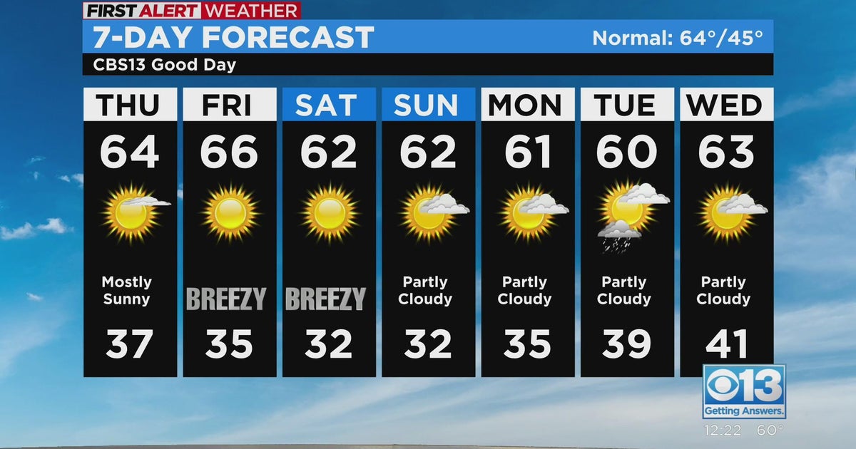 Thursday afternoon forecast - Nov. 17, 2022