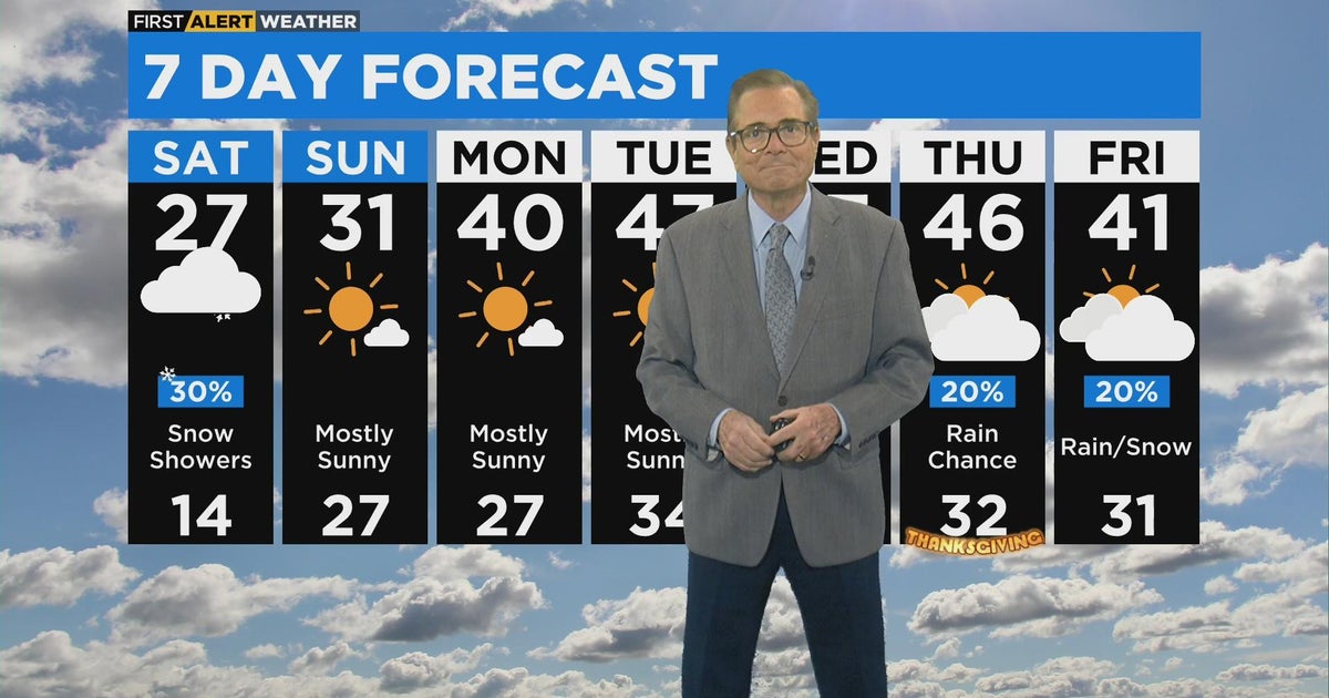 First Alert Weather Cold temps continue, highs in the 20s CBS Chicago