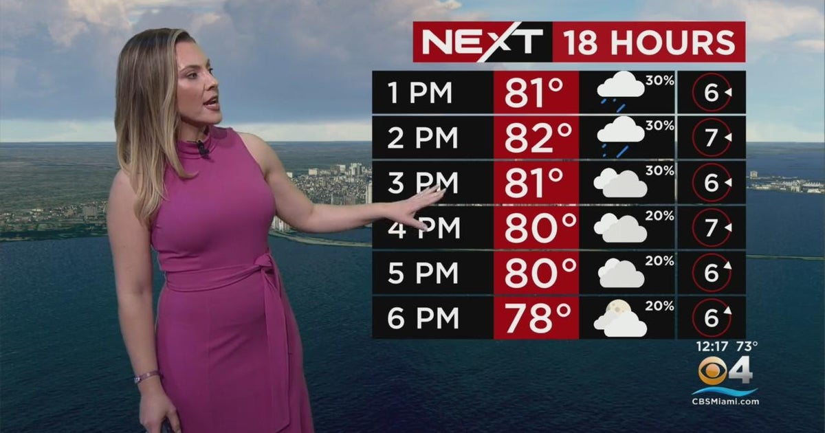 Miami Weather 11/22/2022 12PM - CBS Miami