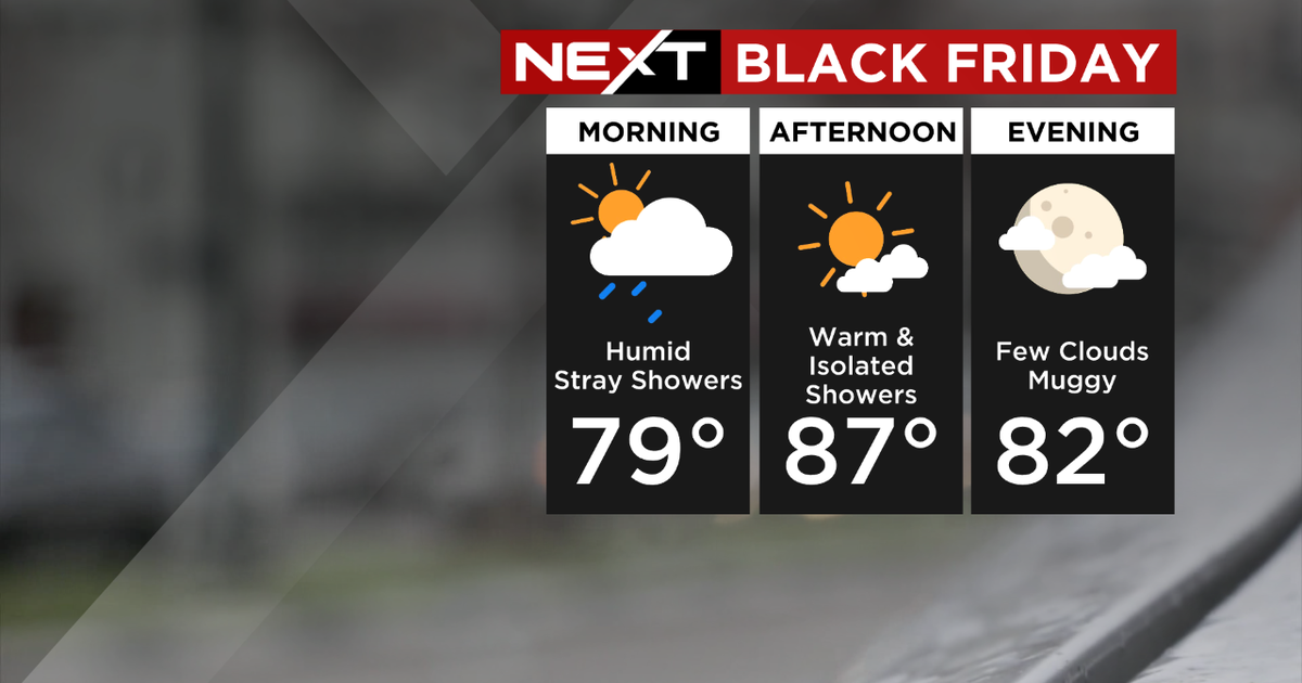 Miami Temperature: Heat & muggy for Black Friday procuring