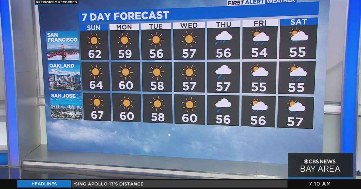 First Alert Weather for Saturday morning - CBS San Francisco
