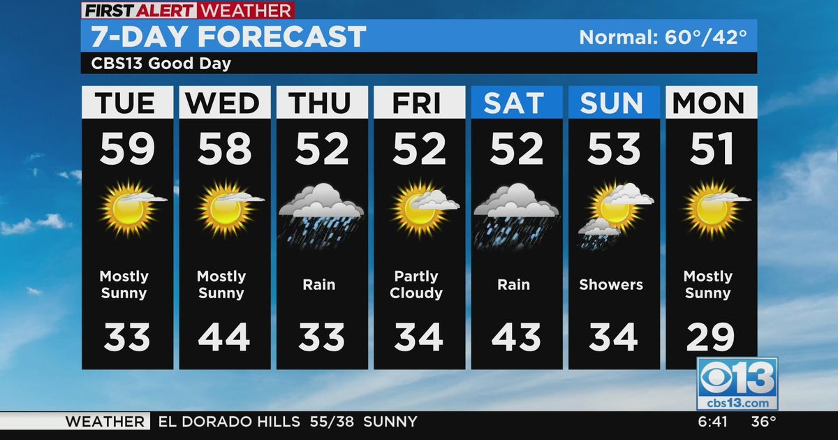 Tuesday morning weather forecast - Nov. 29, 2022