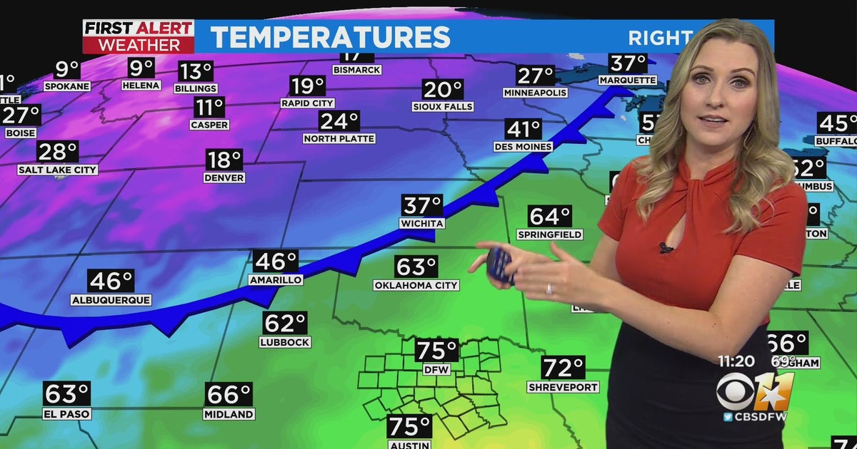 Warm, breezy weather before a cold front moves in Wednesday - CBS Texas