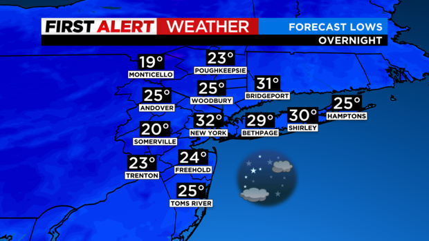md-tonight-lows.png 