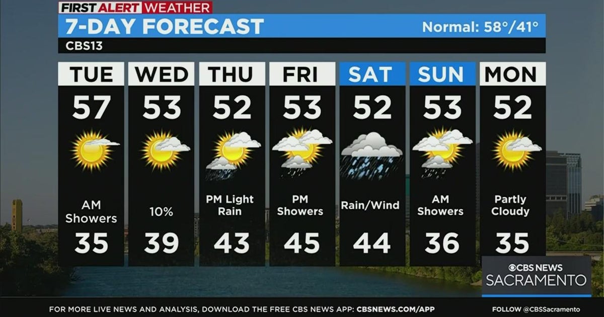Tuesday morning weather forecast - 12/6/22