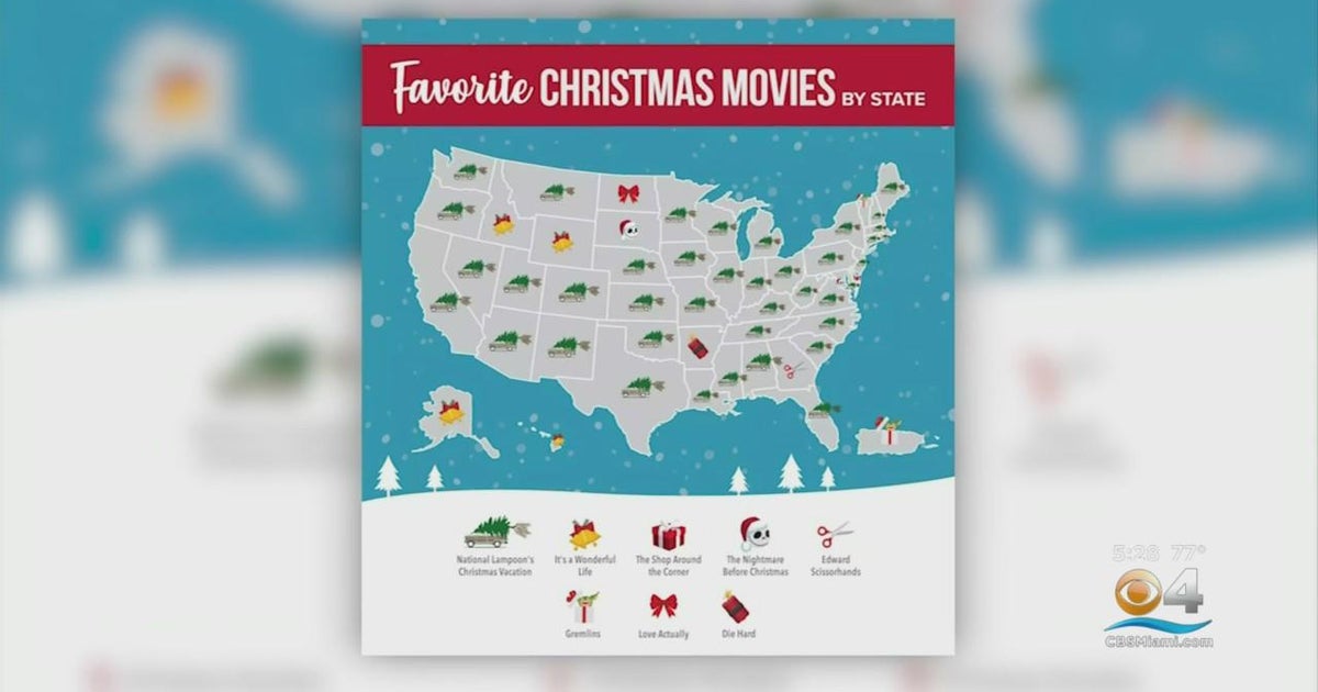 google-trends-took-a-look-at-most-popular-christmas-movies-broken-down