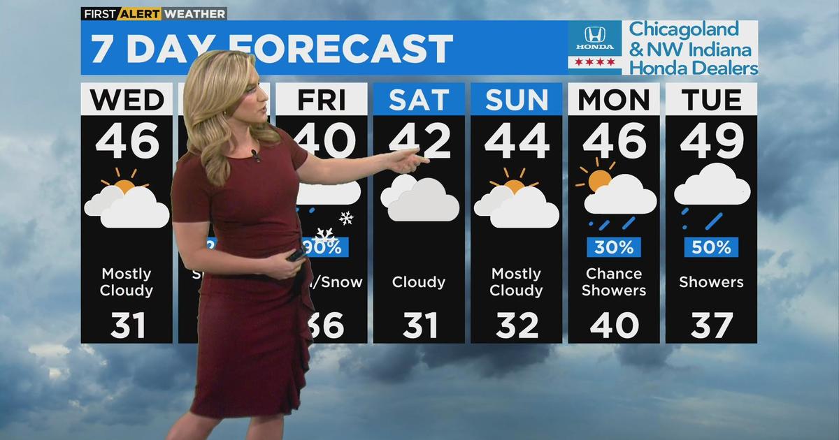 First Alert Weather: Another Mild Day Ahead - CBS Chicago