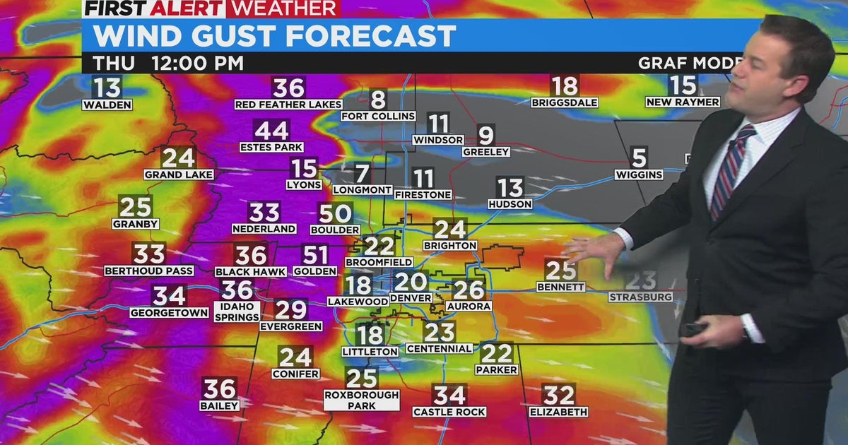 Wind drives up fire danger, mountain snow finally ends - CBS Colorado