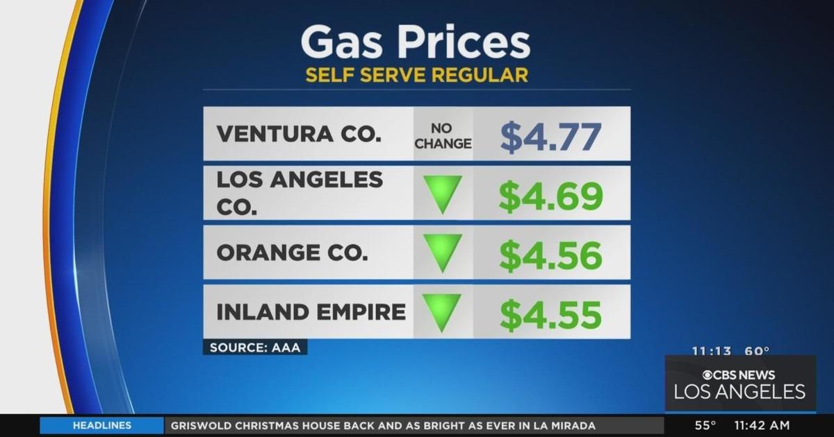 gas-prices-continue-to-drop-across-socal-and-the-nation-cbs-los-angeles