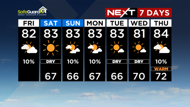 7-day-planner-12-9-2022.png 