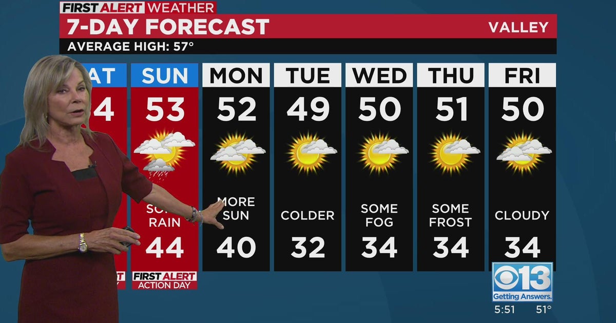Sacramento evening weather forecast - Dec. 9, 2022