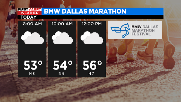 thumbnail-dallas-marathon-forecast-hourly.png 