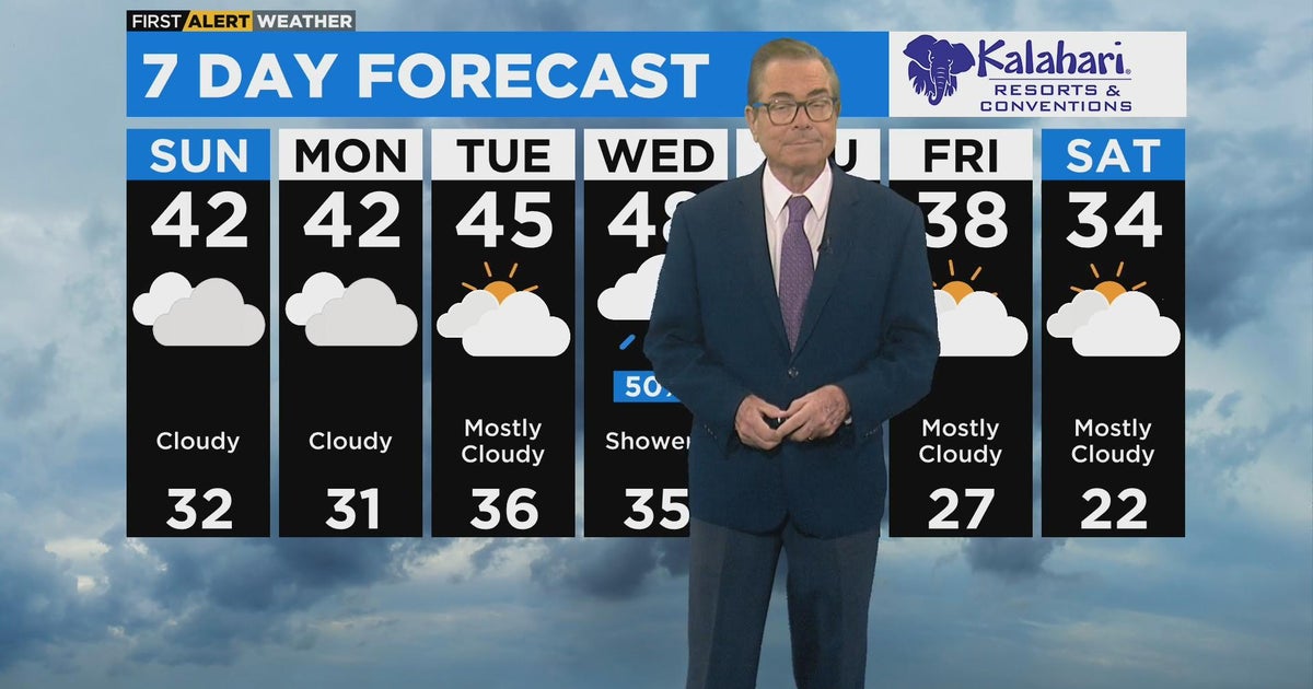 First Alert Weather: Cloudy, above normal temps - CBS Chicago
