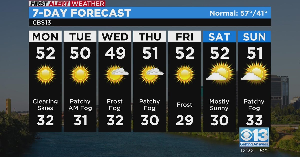 Monday afternoon forecast - Dec. 12, 2022