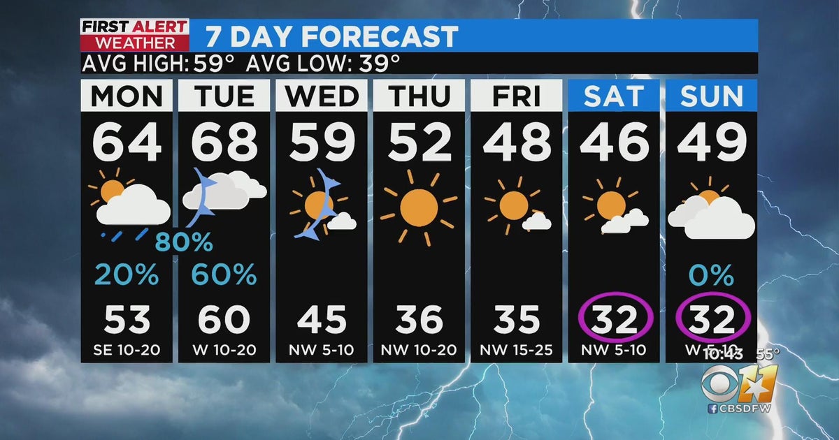 Strong storms possible Tuesday morning, higher threat further east ...