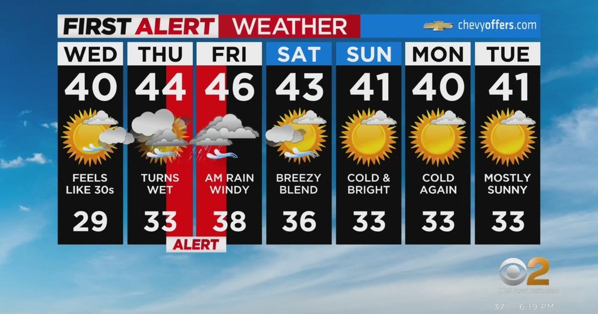 First Alert Forecast: CBS2 12/13 Evening Weather at 6PM - CBS New York