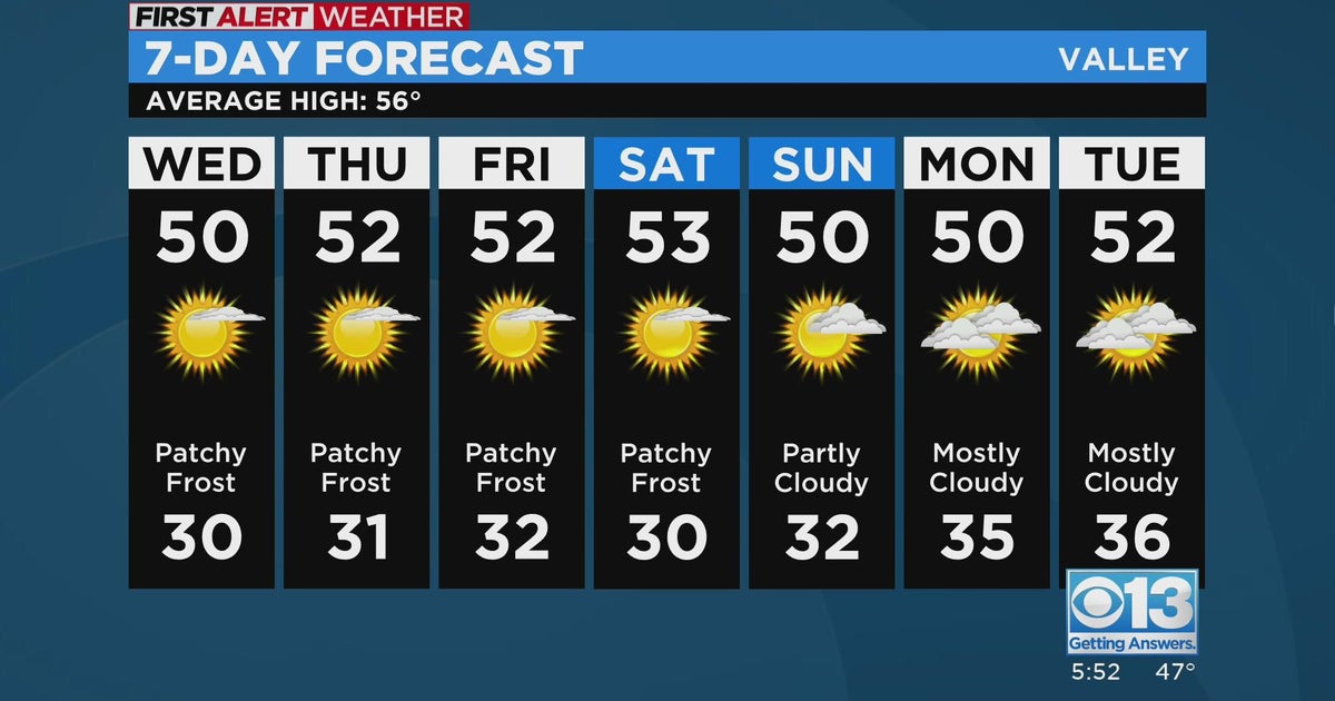 Sacramento evening weather forecast - Dec. 13, 2022