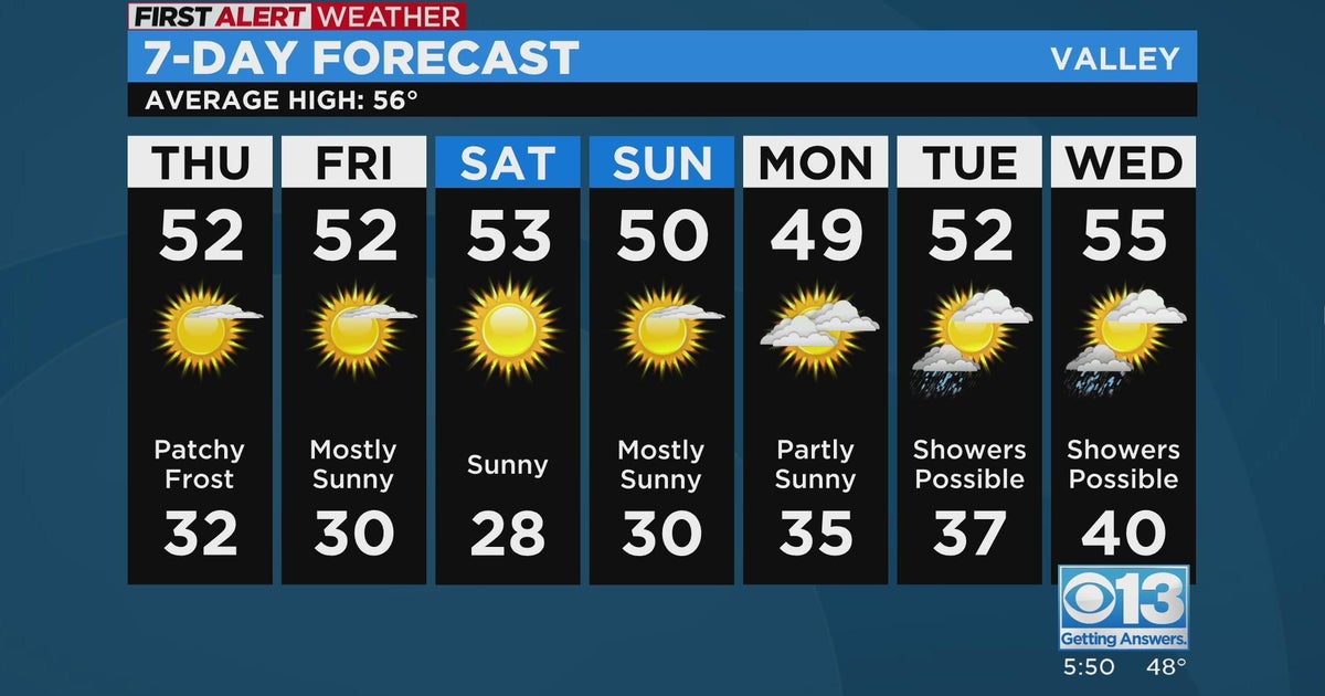 Sacramento evening weather forecast - 12/14/22