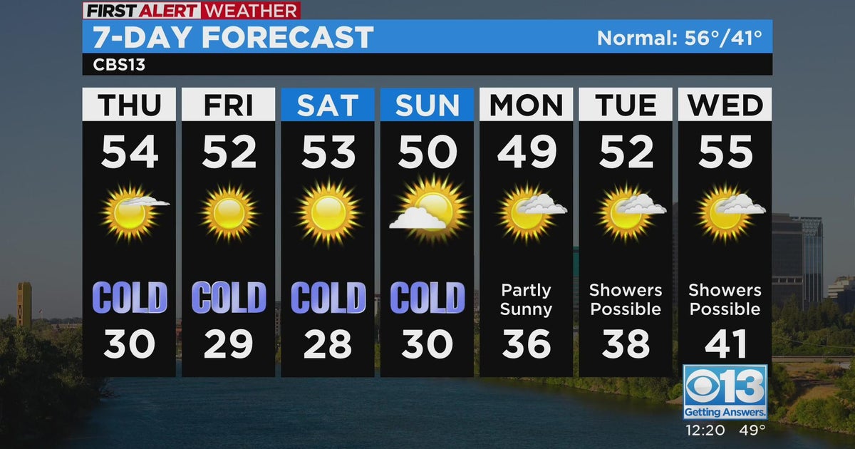 Sacramento mid-day weather forecast: Dec. 15, 2022