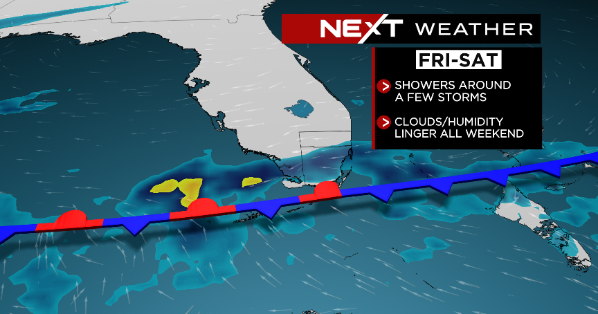 Miami Weather: Stalled front to bring weekend showers, slightly cooler temps Monday