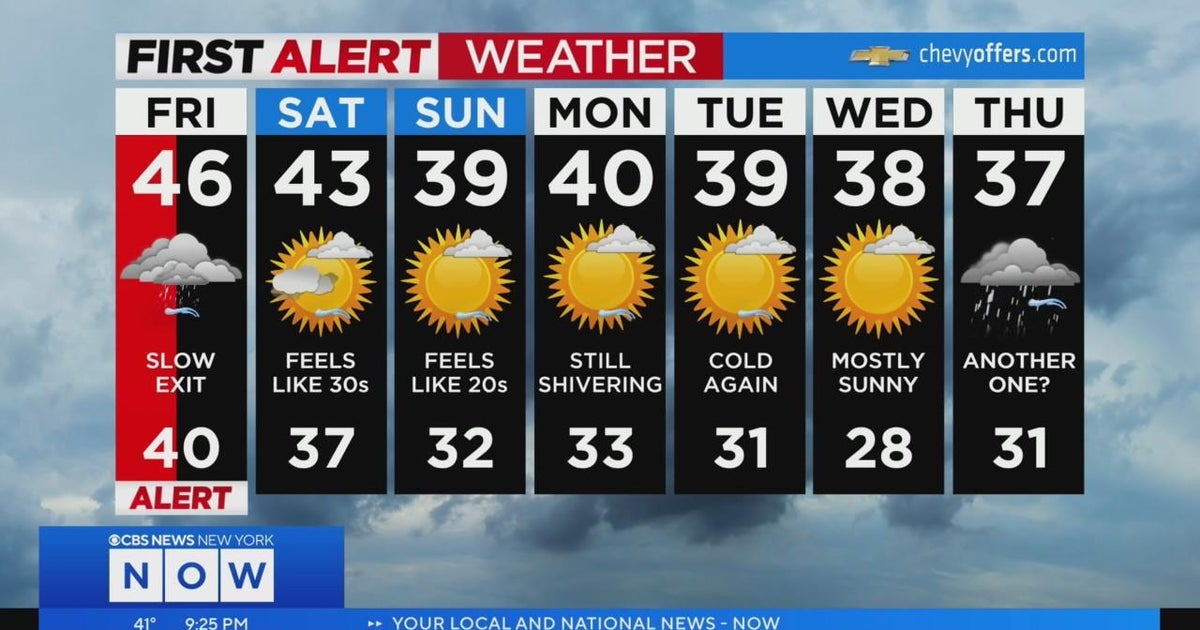 First Alert Forecast: CBS2 12/15 Evening Weather at 9PM - CBS New York