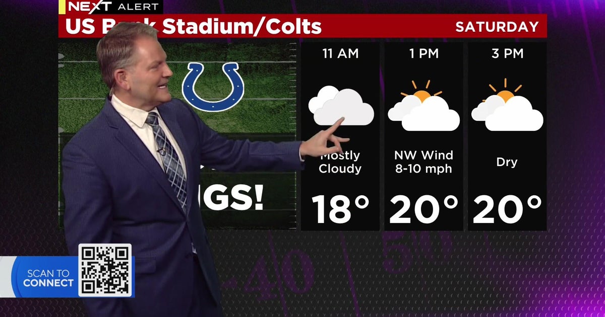 Vikings-Colts weather forecast (and Chris Shaffer’s prediction) - CBS ...