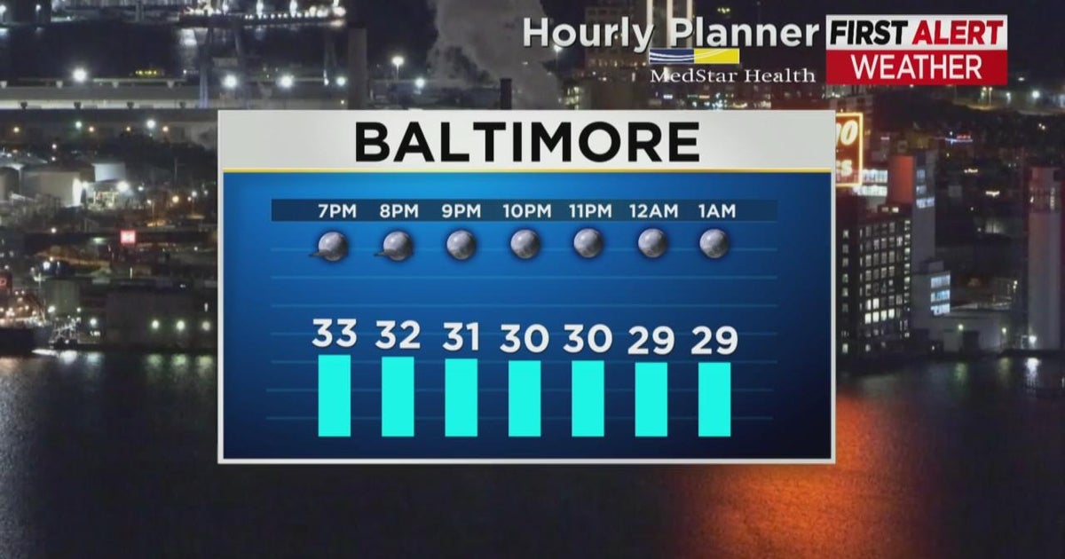 Derek Beasley Weather Tease CBS Baltimore