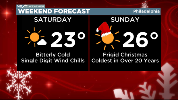 thumbnail-weekend-forecast.png 