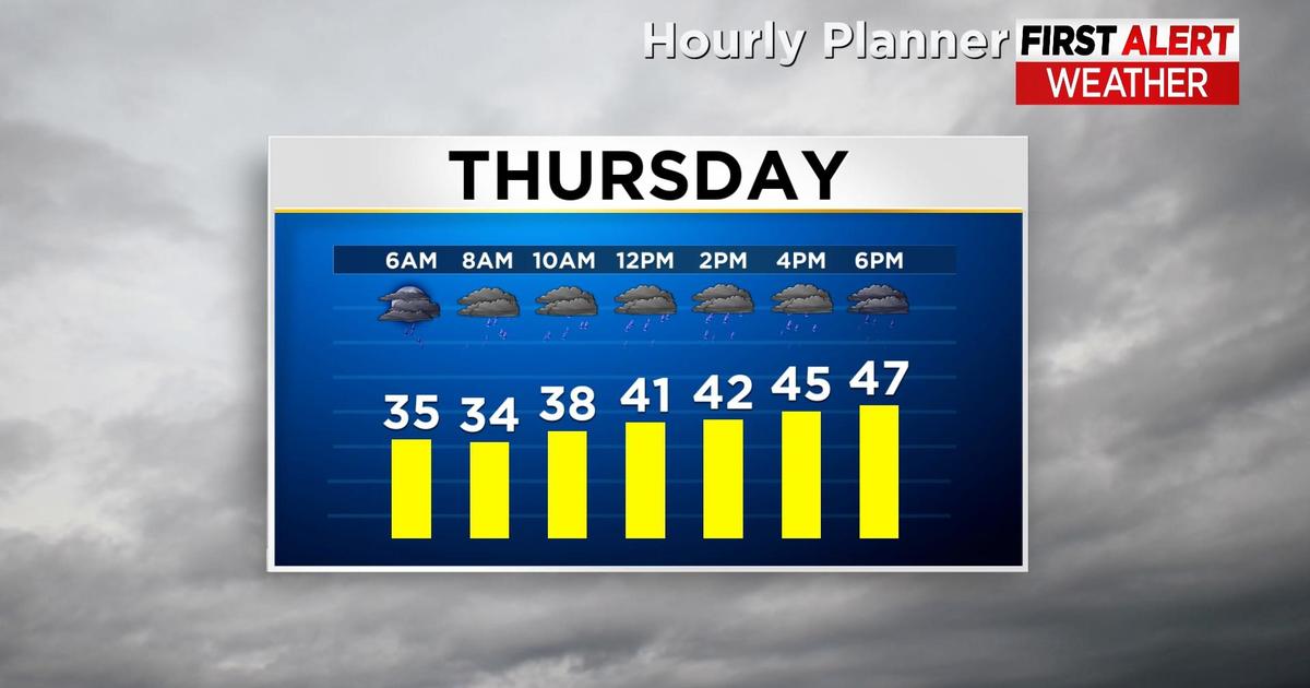 Alert Day: Rain to soak Baltimore area, wintry weather to the west