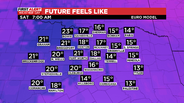 First Alert Weather: Arctic front brings strong winds to North Texas 