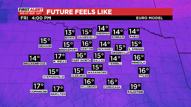 First Alert Weather: Arctic front brings strong winds to North Texas 