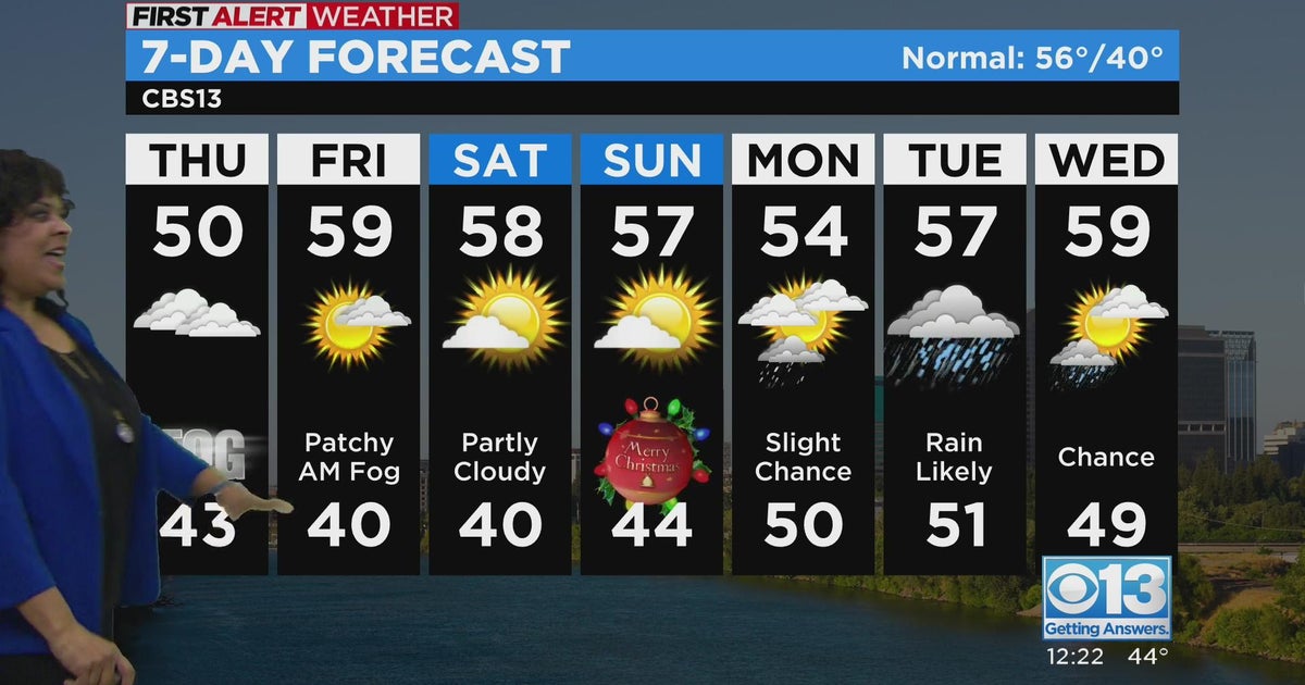 Sacramento mid-day weather forecast: Dec. 22, 2022